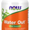 A bottle of water out fluid balance
